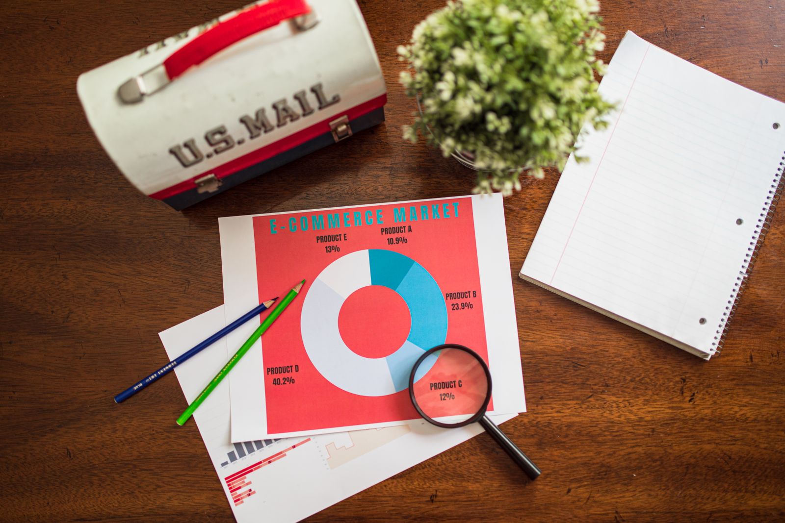 Content marketing : 8 formats qui marchent